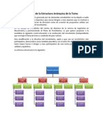 Reforma de La Estructura Jerárquica de La Toma