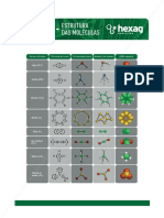 Formulario Quimica