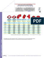 Grooved Fittings ATUSA