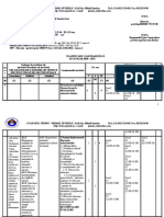 Planificare - Masurari - Tehnice X B Prof