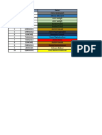 Owners and contacts of 3G and 4G subregions