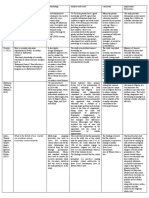 Literature Review Matrix