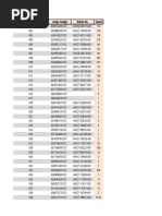 Lista Pecas Linha1 Rev10k