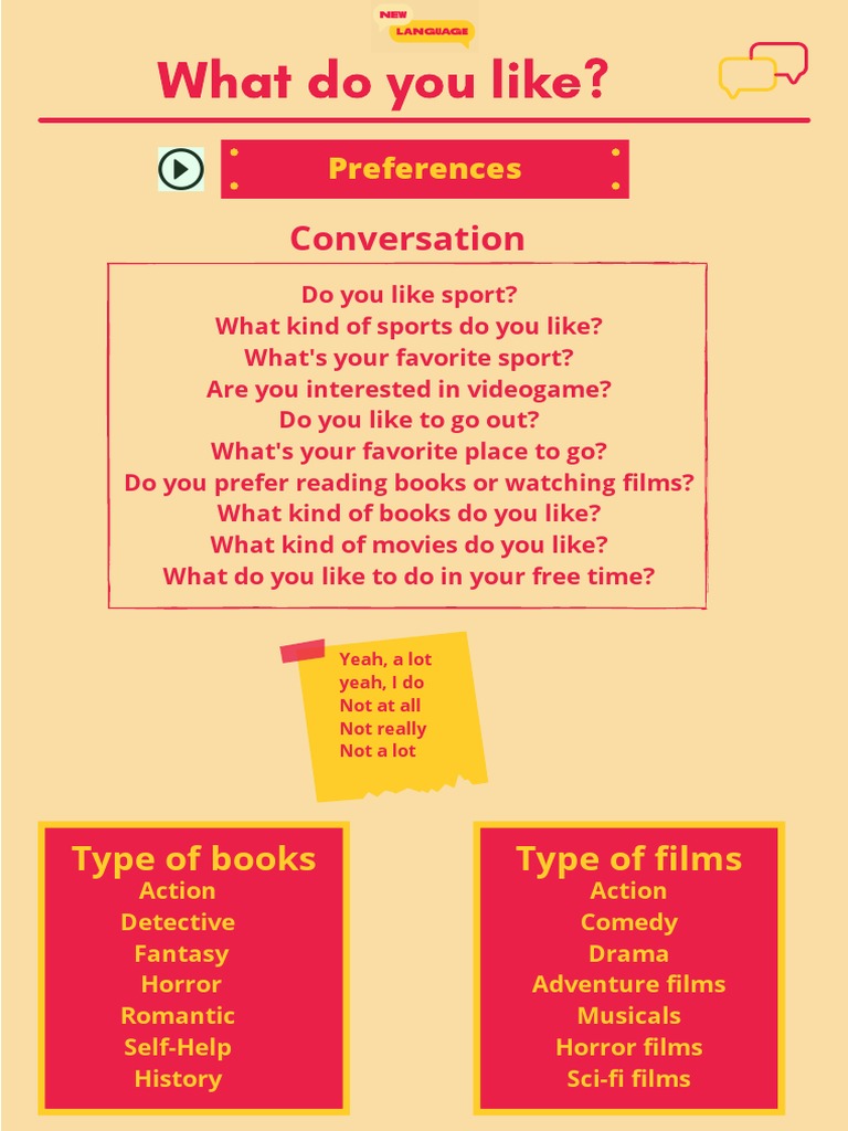 Exploring Likes and Dislikes in Conversation | PDF