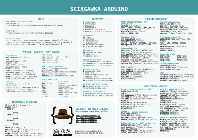 Arduino_Cheat_Sheet_1-pl | PDF