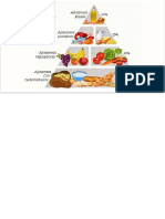 Tabla de Contenido