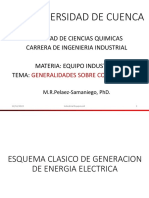 Industrial Equipment CHP Generalities