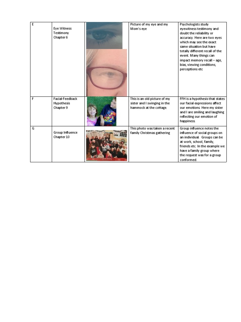 Egh | PDF