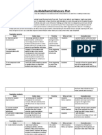 Zena Abdelhamid Advocacy Plan 1