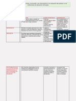 Caracterizacion de Variables