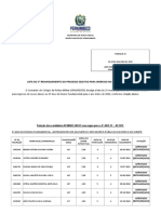 Lista de remanejamento para ingresso no Colégio da Polícia Militar de Pernambuco