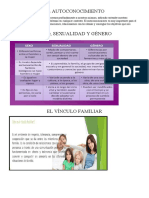 DPCC - Resumen General