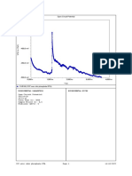 TPN° 2 OCP Avec Inhibi Phosphate