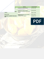 PIS - Jackfruit Processing - 1 Pager Sent