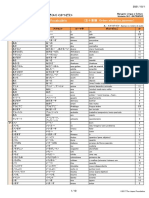 MarugotoStarterActivitiesVocabularyIndex PT