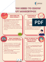 Monkeypox Infographic