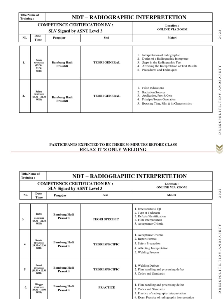 Schedule Training NDT Ri PDF Nondestructive Testing Radiography