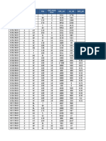 Nuevo Formato - SFR - Lis