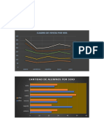 Modelos de Graficos