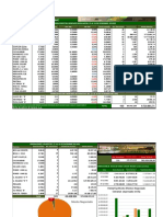 Resumen de Mercado Semanal Culminada para El 16122022