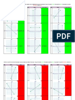 Positive Undefined Positive: Incorrectly Red