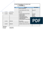 Rundown KJPP Asset Klinik Des 2022