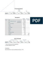 Case Processing Summary: Pembahasan: Data Terdistribusi Secara Normal Karena Nilai Sig. 0.05