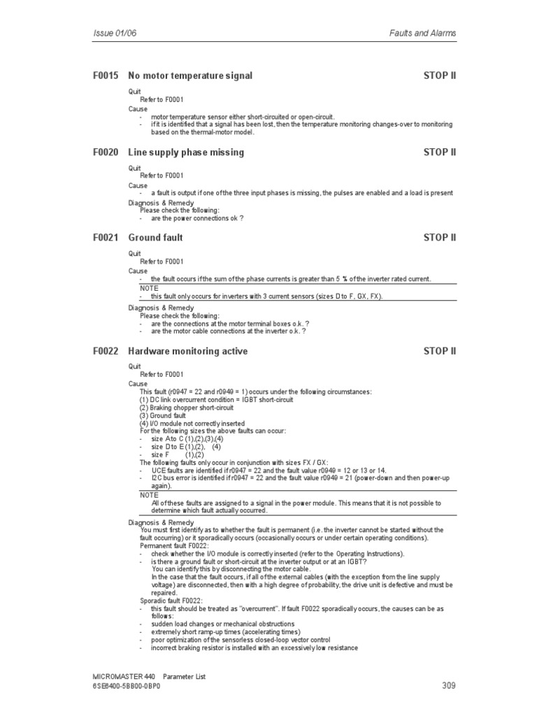 Motor Faults and Alarms Diagnosis and Remedies for Issues Related to