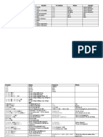 Guía Examen Mandarín II 2