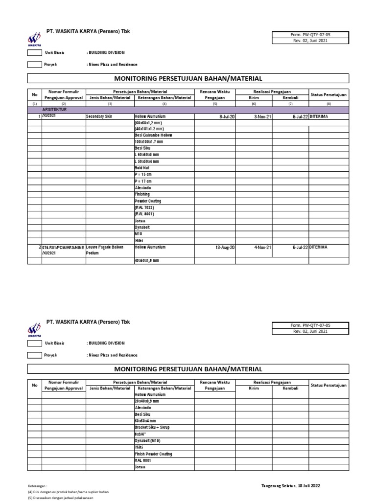 2021 Form PW-QTY-07-05 Monitoring Persetujuan Bahan (JULI 2022) | PDF