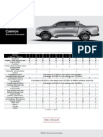 GWM Ute Cannon Service Schedule