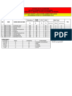 Daftar Nama Mhs Uas Vi