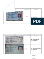 Format KTP Pengurus TK PPEG BERKAH