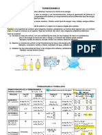 .1 Formulario y Graficas de Termodinamica