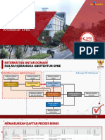 Contoh Pengisian Excel SPBE (Datin Dan TIK) Rev2