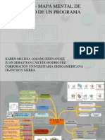 Activiad 5 - Mapa Mental de Desarrollo de Un Programa