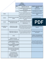 TAREA INGRESOS ACUMULABLES