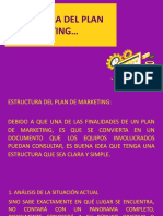 Estructura Plan de Marketing