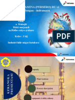 Pertamina RU VI Balongan FIX