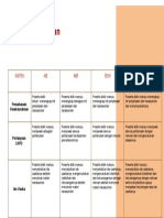 Rubrik Penilaian Pertemuan 1