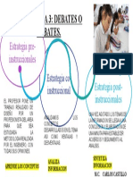 Estrategias de aprendizaje a través de debates y análisis de trabajos profesionales