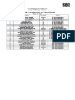 Taller de Licenciatura Marzo 2022