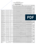 02 Pembagian Tugas Guru K.13 Ganjil 22.23