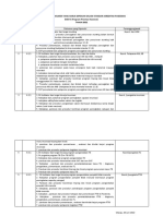 Inventarisasi Dokumen Bab 4 (PPN)