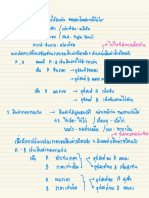 ECON2.1 การผลิต