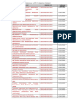 Tabel Daftar SOP Pelayanan UKP Puskesmas Slempit