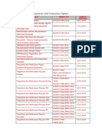 Tabel Daftar SOP Pelayanan UKM Puskesmas Slempit