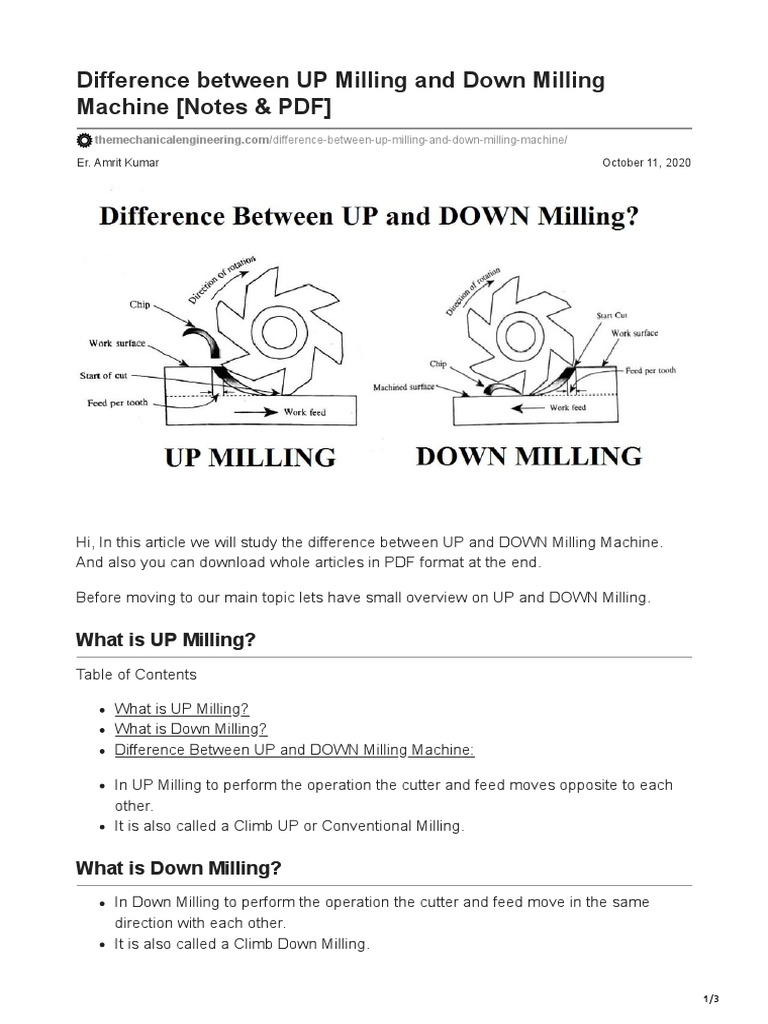 Difference Between UP Milling and Down Milling Machine Notes PDF PDF