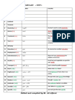 Key Vocabulary U1 7B