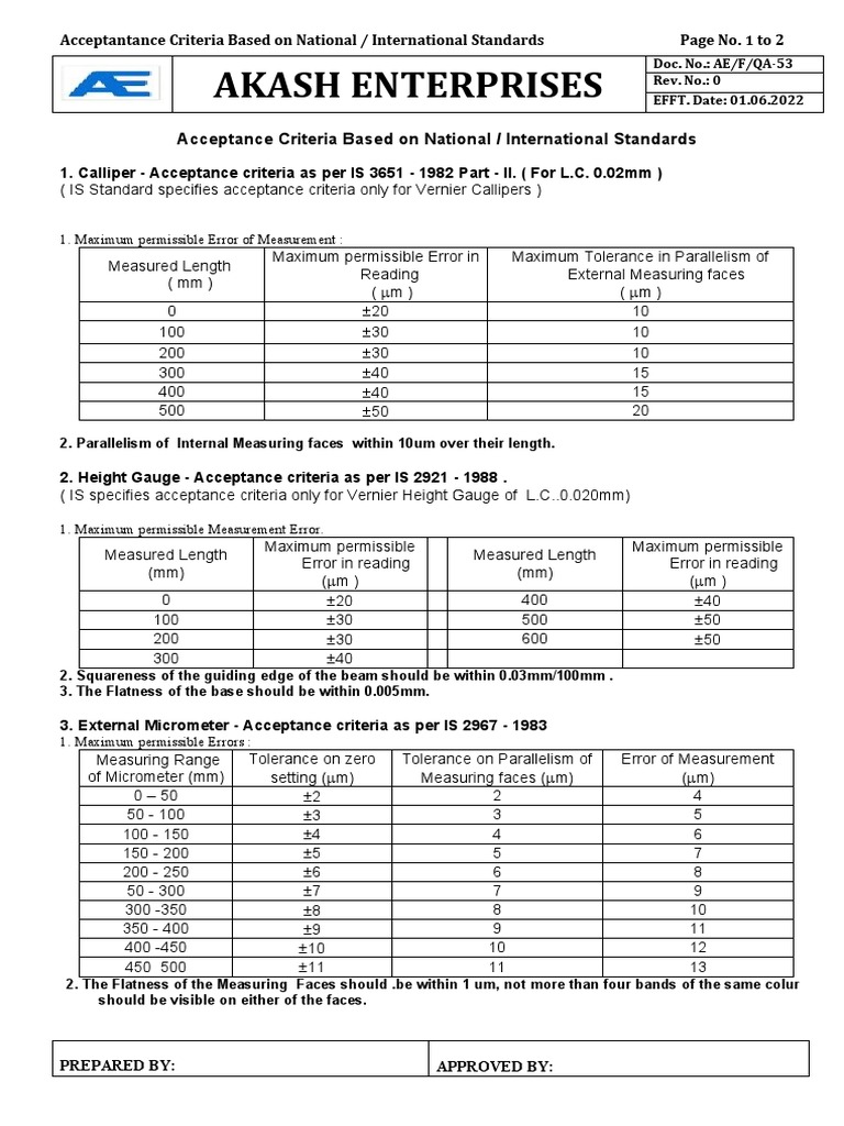 Acceptance Criteria N PDF Measuring Instrument Metrology